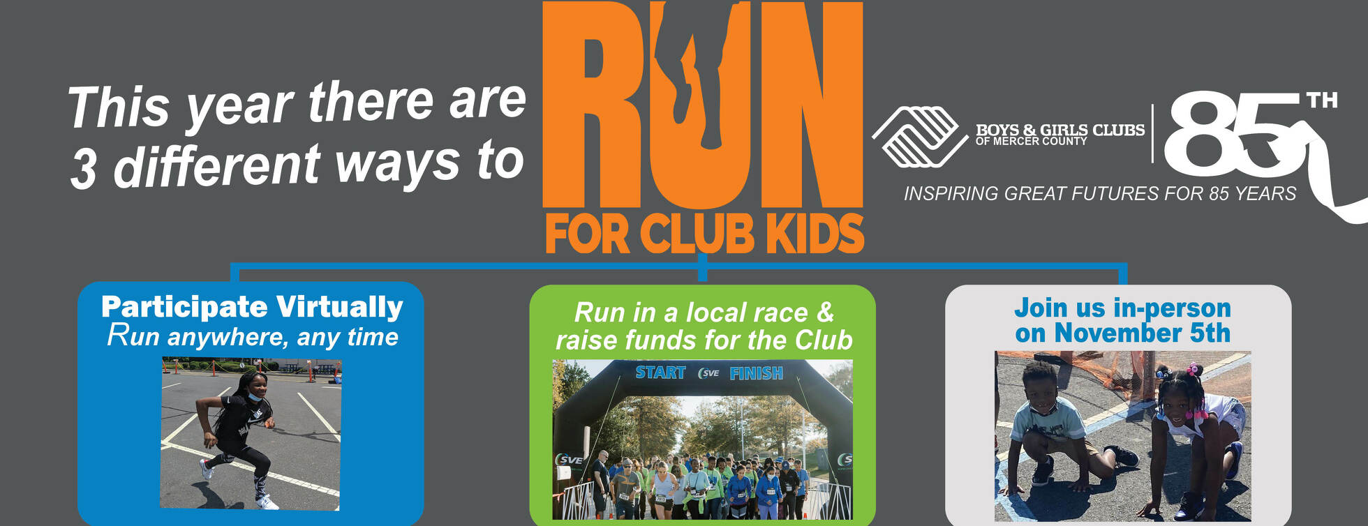 2022 Run for Club Kids